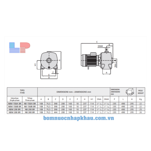Kích thước máy bơm NB